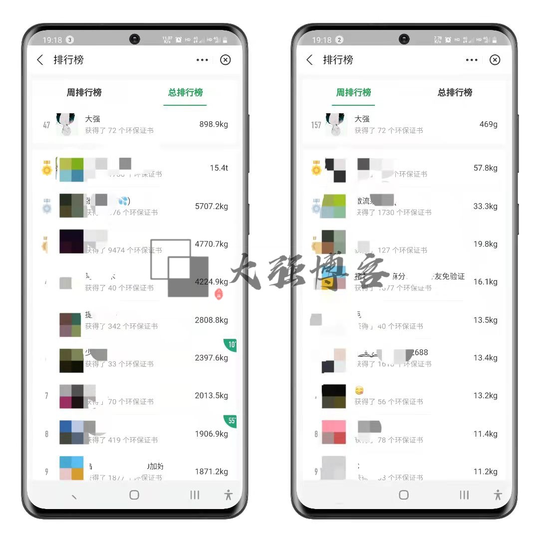 大强说项目：藏在蚂蚁森林的财富-大强博客